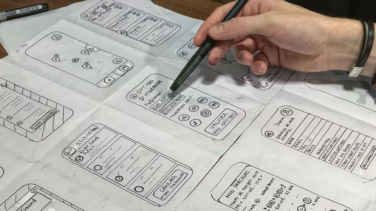 What Makes a High-Converting Business Website in 2026